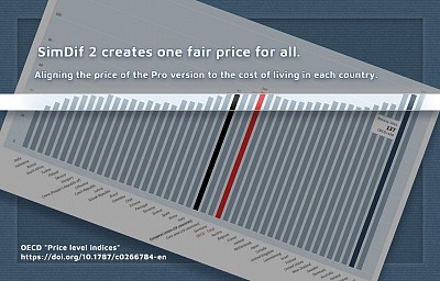 Izveidojot taisnīgu un at&scaron;ķirīgu cenu katrai valstij...
